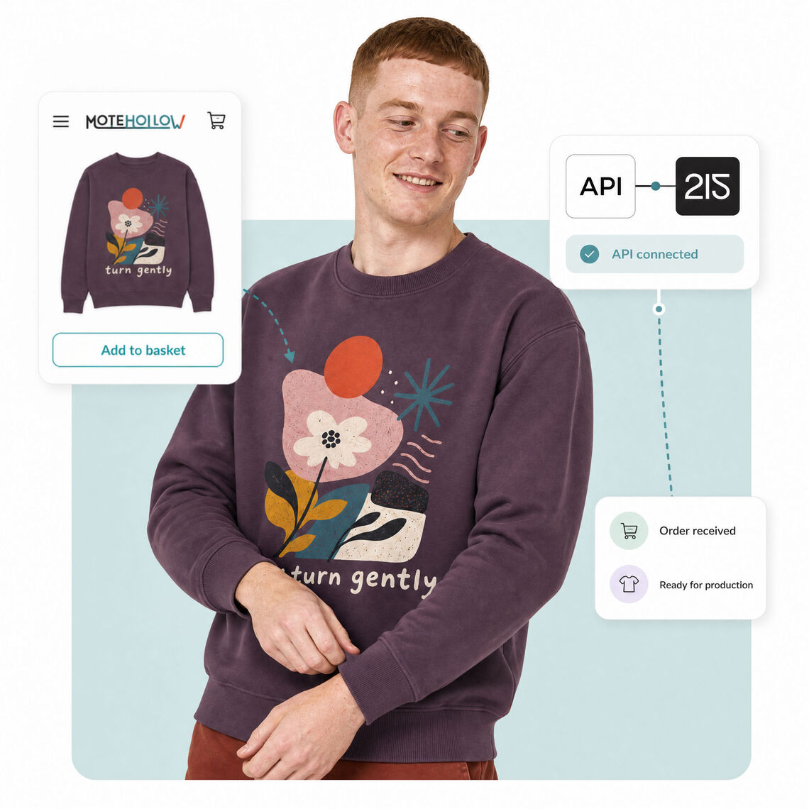 Customer in a printed sweatshirt beside an API-to-Two-Fifteen fulfilment connection