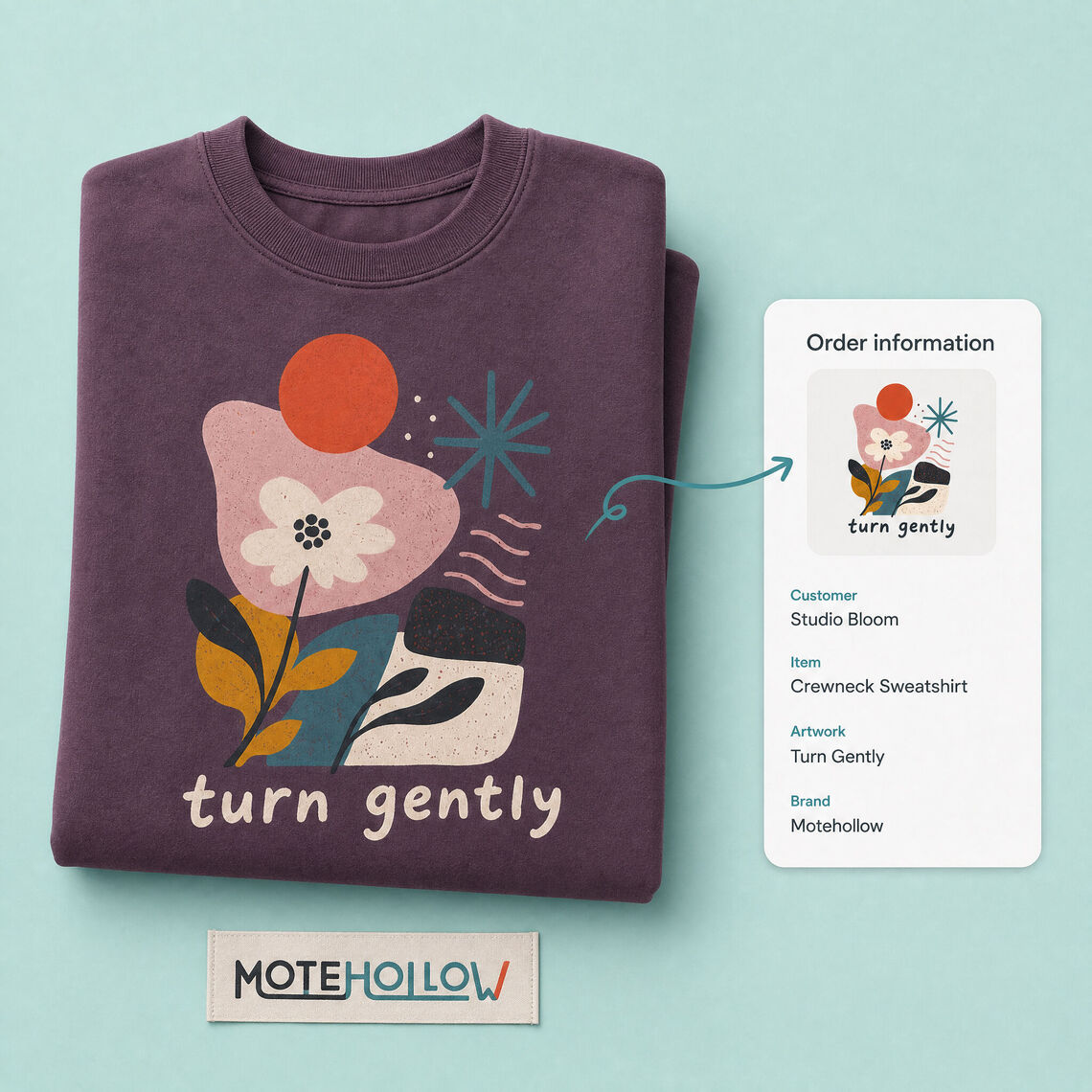 Printed sweatshirt beside concise customer, item and artwork order information
