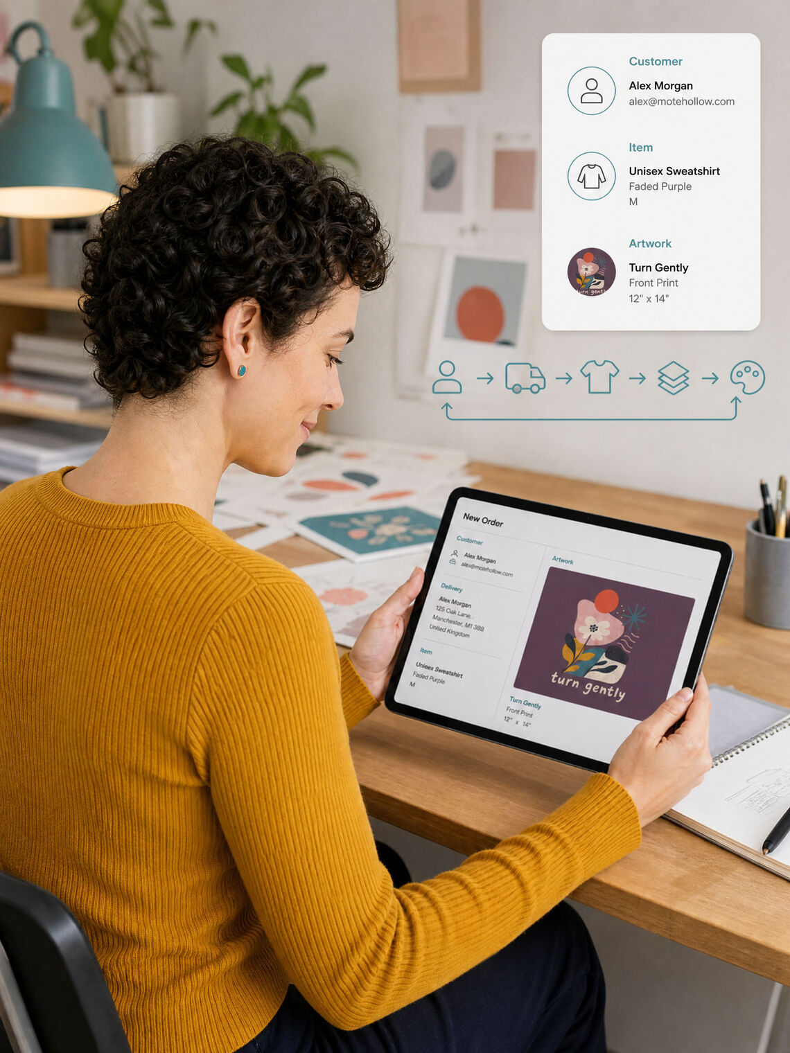 Designer mapping customer, item and artwork details into an order