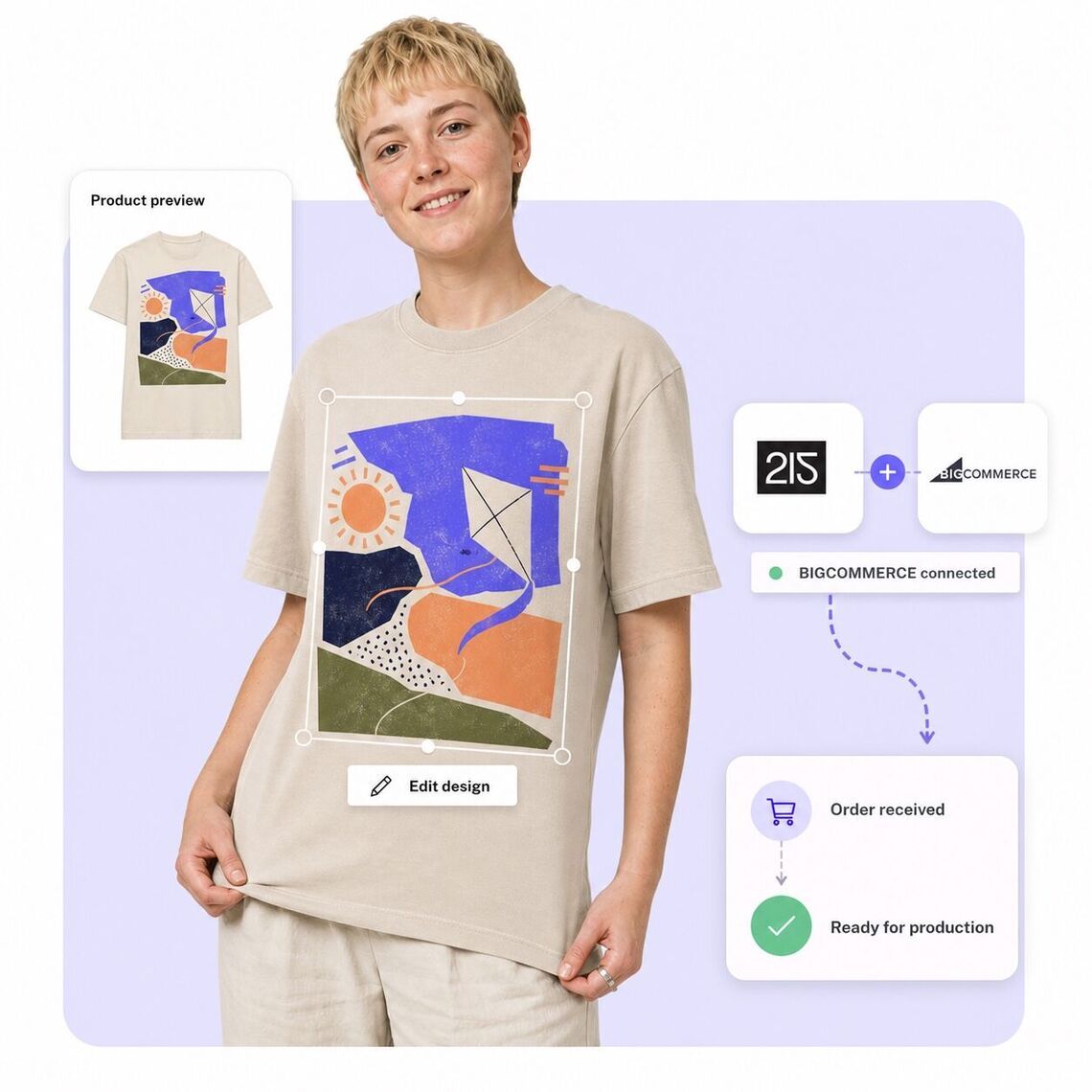 Customer wearing a printed T-shirt beside a simple BigCommerce to Two Fifteen fulfilment route