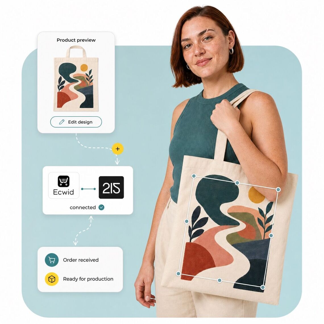 Customer with a printed tote beside a simple Ecwid to Two Fifteen fulfilment route