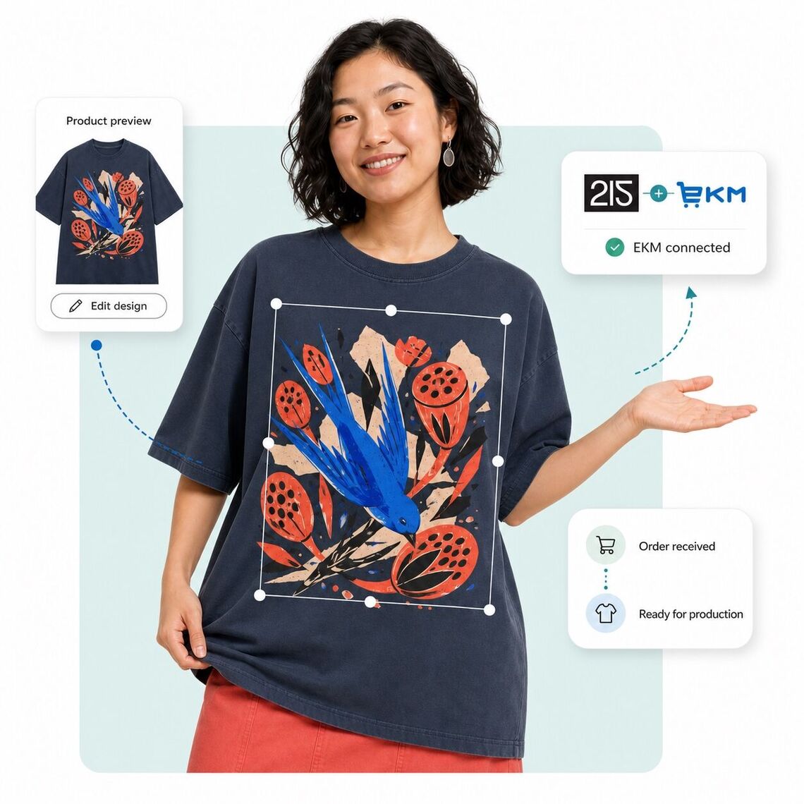 Customer in a printed oversized T-shirt beside a simple EKM to Two Fifteen fulfilment route