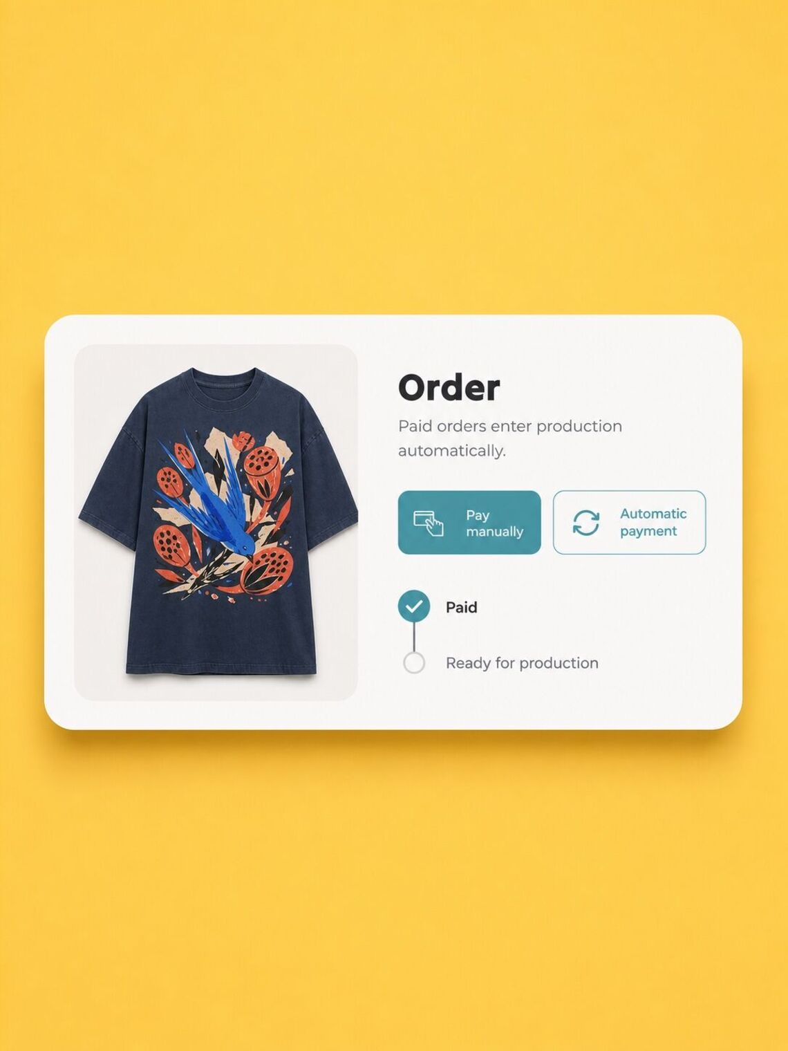 Printed T-shirt order beside concise manual and automatic payment choices