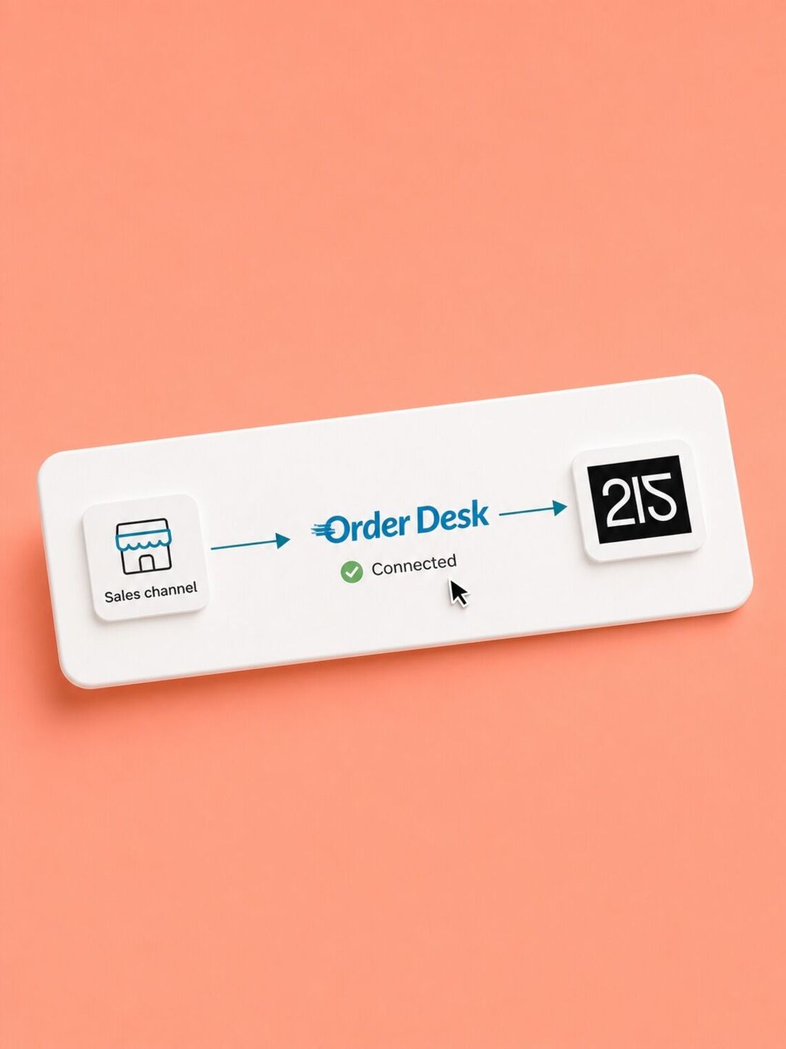 A sales channel connected through Order Desk to Two Fifteen