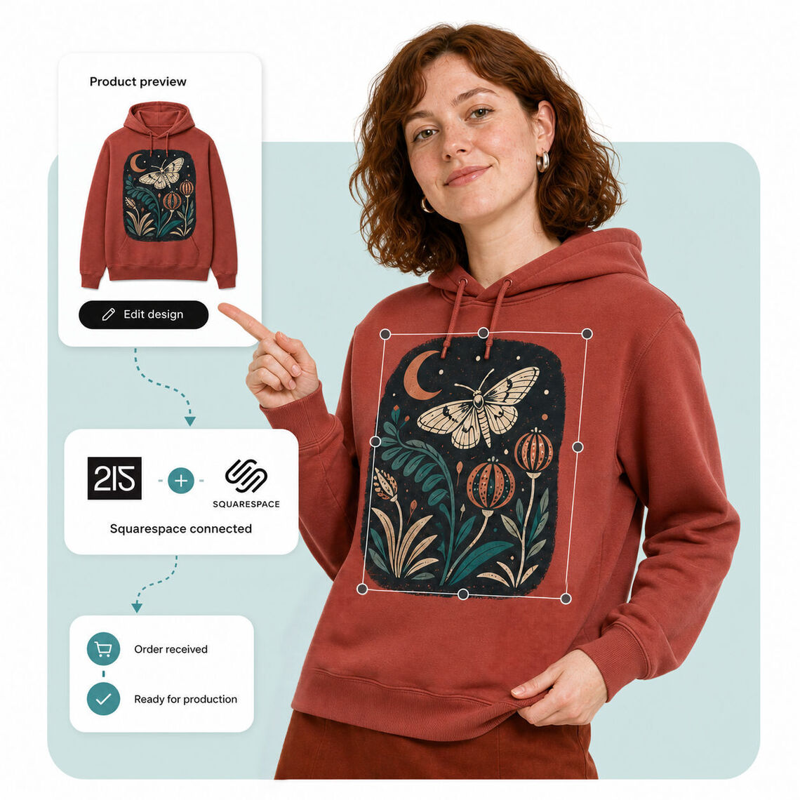 Customer in a pocket-free printed hoodie beside a simple Squarespace to Two Fifteen fulfilment route