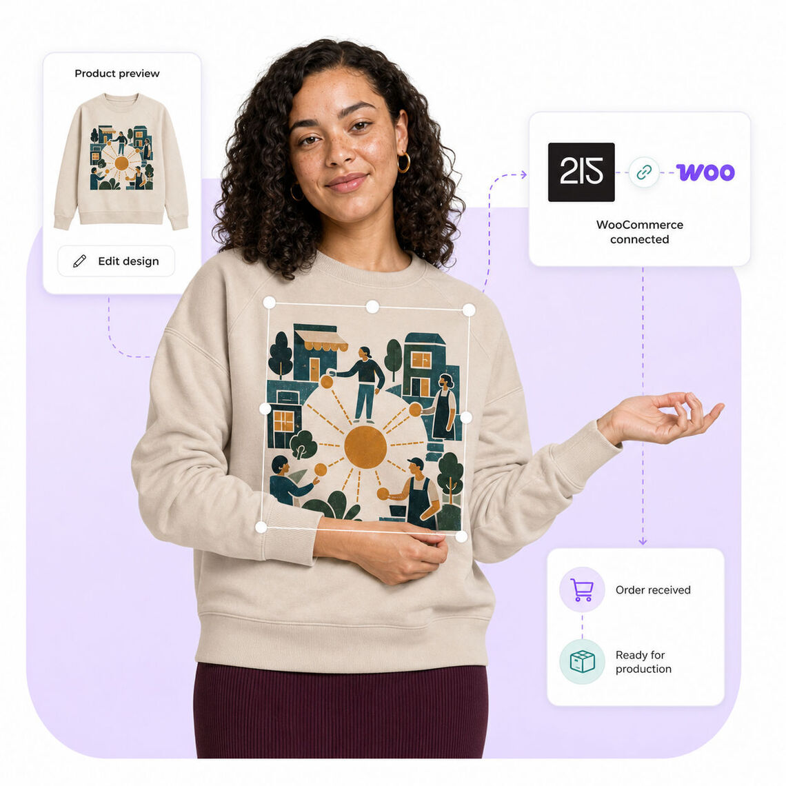 WooCommerce customer beside a simple product, payment and fulfilment route