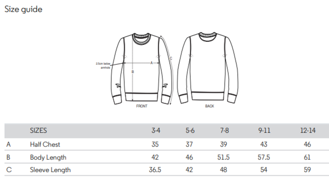 Mini Changer Size Guide