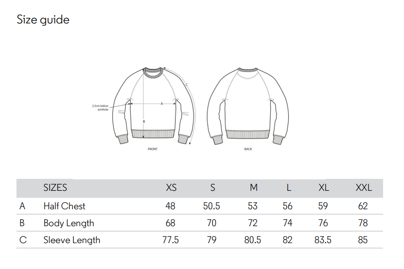 Stanley Stroller Size Guide